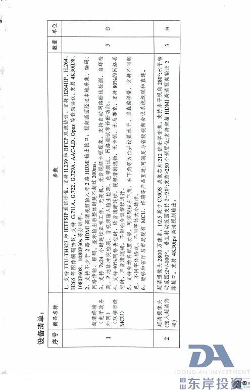 眉山市東坡區智慧應急管理信息化服務(wù)項目新增電子政務(wù)外網(wǎng)視頻會(huì )商系統詢(xún)價(jià)采購邀請函(圖1)